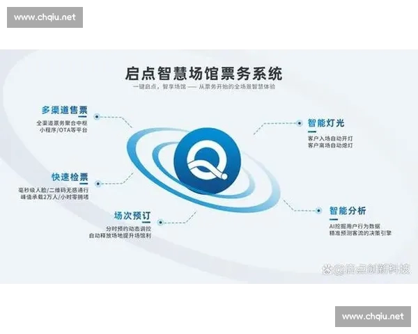 以数据驱动的体育赛事分析平台赋能专业决策与观赛体验升级