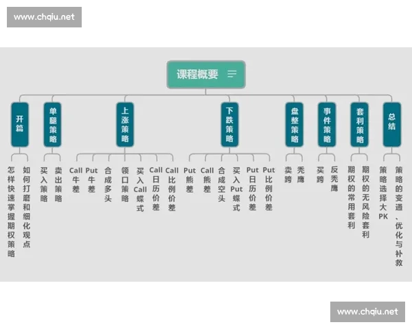 掌握体育投注核心技巧提升胜率的实战策略与思维解析全面进阶指南 掌握体育投注核心技巧提升胜率的实战策略与思维解析全面进阶指南