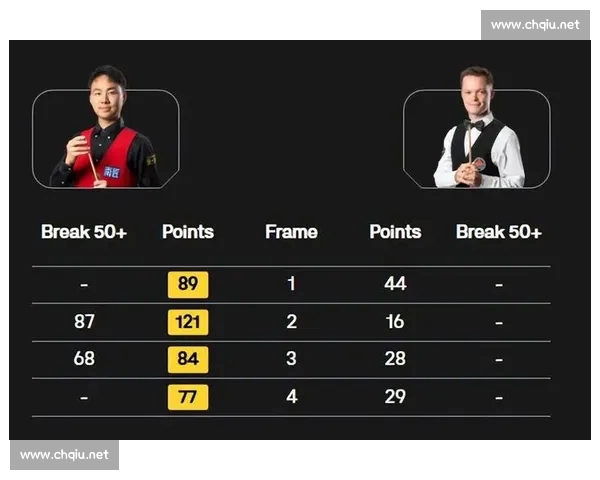 新赛季开局强势多项纪录被刷新中国体育赛场热度持续攀升引全民关注