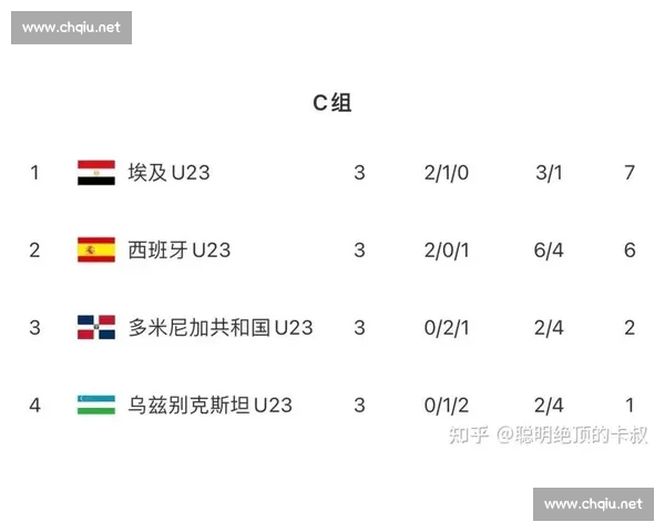 从比赛进程到战术解析的体育赛事复盘写作思路全指南实用方法论