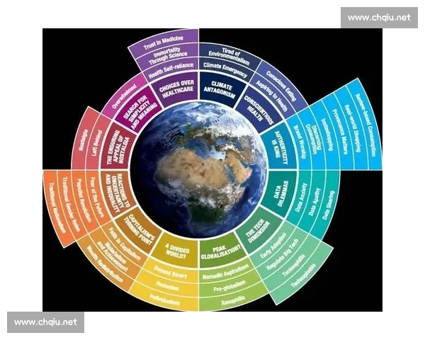 基于多维足球技术统计的球队表现评估与战术洞察研究和比赛决策分析