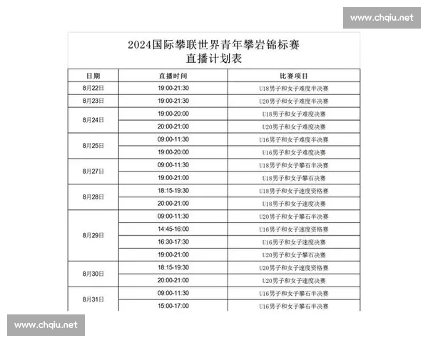 体育直播官网入口一站式赛事观看高清流畅权威平台实时比分互动解说