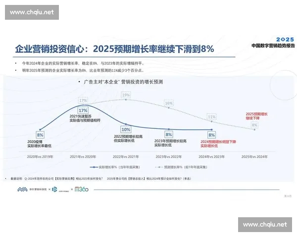 中国体育类APP下载趋势分析与用户增长新机遇市场观察报告解读