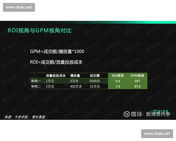 基于足球比赛数据拆解的战术分析与结果预测新视角方法论探索框架