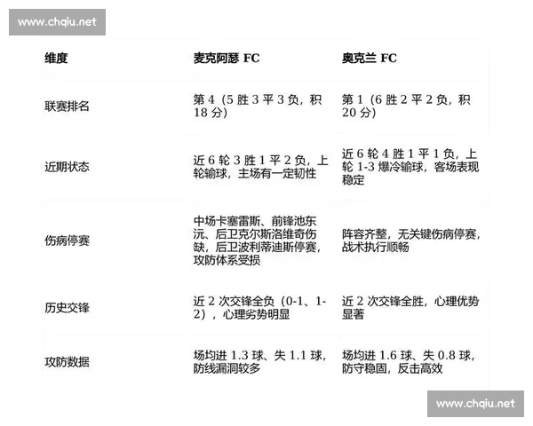 基于今日比赛数据的全面走势分析与胜负关键解读及战术亮点盘点