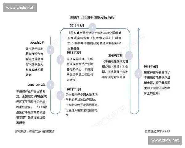 全球体育赛事发展趋势与数据驱动战略前瞻研究报告及产业影响分析