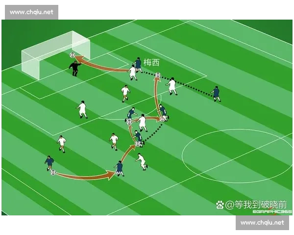 基于足球进攻效率的全新评估方法与实战应用探讨