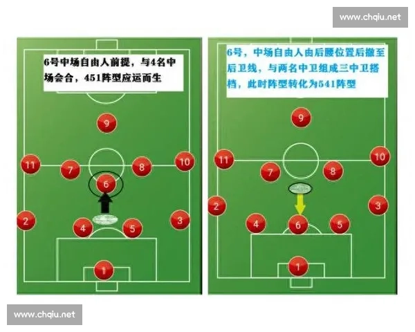 基于数据挖掘的足球比赛表现与战术分析研究 基于数据挖掘的足球比赛表现与战术分析研究