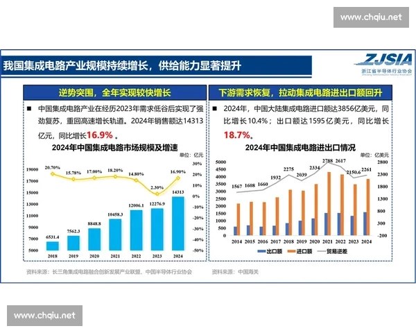 基于球员数据统计分析的新兴趋势与未来发展方向探讨 基于球员数据统计分析的新兴趋势与未来发展方向探讨