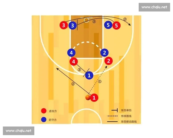基于篮球进攻效率分析的球队战术优化与提升策略研究